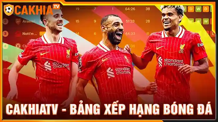 Cakhia Tv Cập Nhật Bảng Xếp Hạng Bóng Đá Anh Chính Xác Nhất