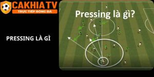 Pressing Trong Bóng Đá: Định Nghĩa Và Nguồn Gốc