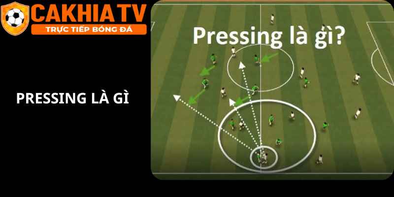 Pressing Trong Bóng Đá: Định Nghĩa Và Nguồn Gốc