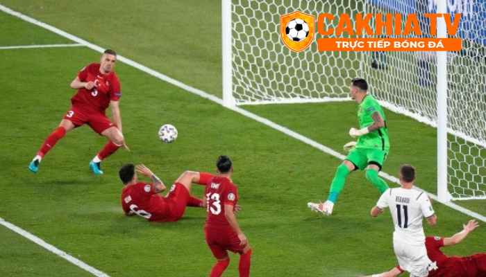 Soi kèo bóng đá hôm nay (29/3/2025)