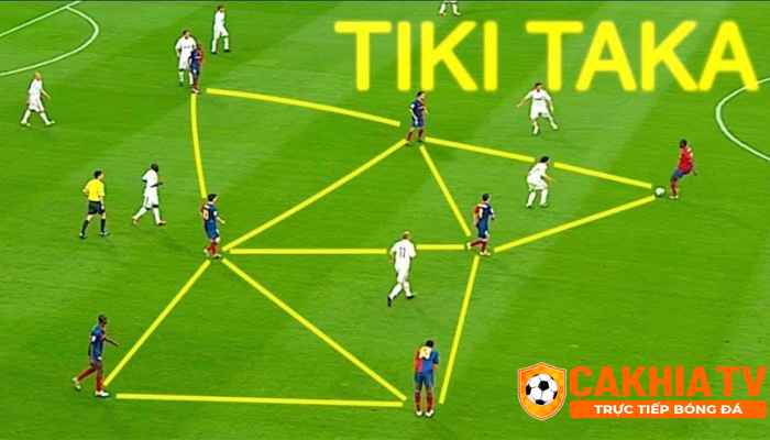 Sự tiến hóa của Guardiola và Tiki-taka hiện đại