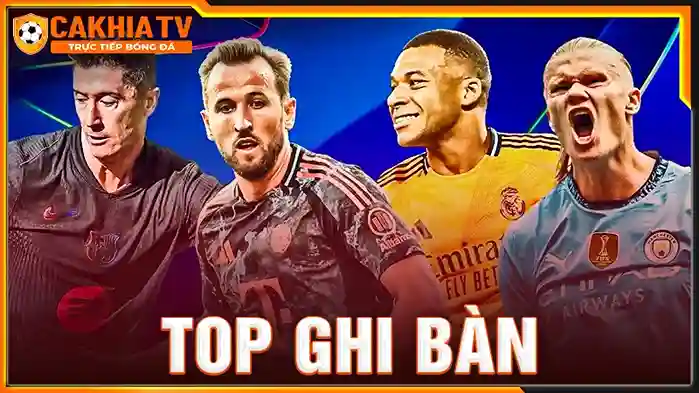 Thông Tin Về Top Ghi Bàn Là Gì?