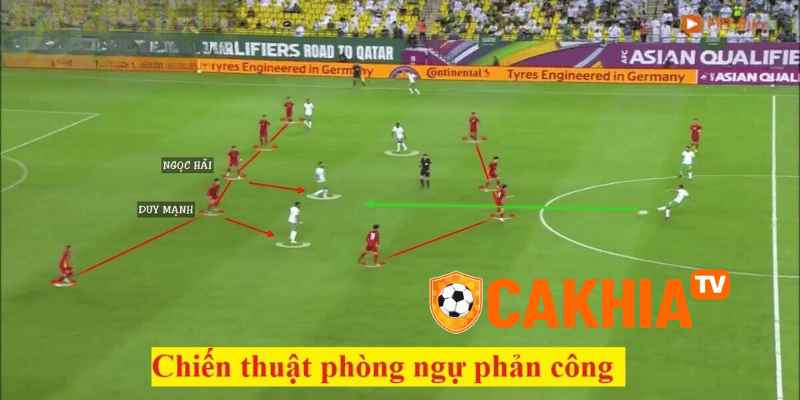 Yếu Tố Quyết Định Thành Công Của Phòng Ngự Phản Công